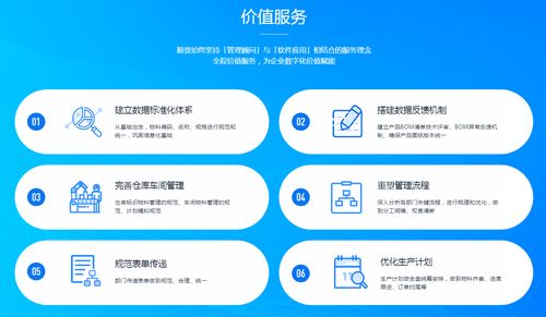 順景軟件ERP系統(tǒng)核心模塊解析與企業(yè)軟件開(kāi)發(fā)指南